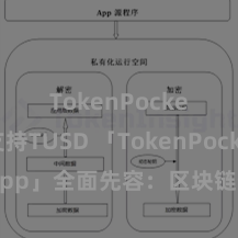 TokenPocket支持TUSD 「TokenPocket App」全面先容：区块链数字钱包集成把握，安全惩办及方便往复，为用户带来全新数字金钱体验。